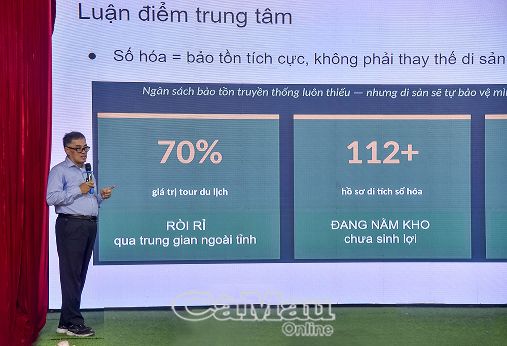 Tiến sĩ Nguyễn Đức Trí, Trưởng khoa Du lịch, Trường Kinh doanh (Đại học Kinh tế Thành phố Hồ Chí Minh) tham luận tại Hội thảo bảo tồn và phát huy giá trị di sản Cà Mau.