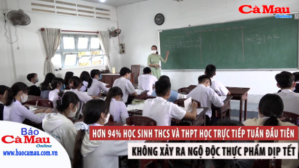 Bản tin báo Cà Mau điện tử, ngày 11 tháng 2 năm 2022