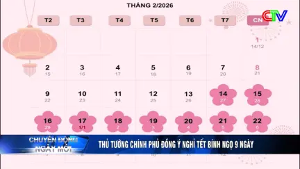 Chuyển động ngày mới 15/10/2025