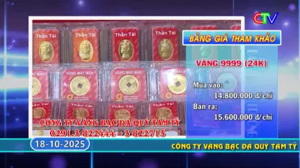 Bản tin thị trường 18/10/2025