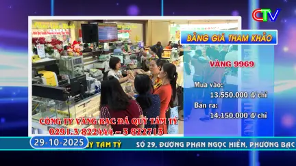 Bản tin thị trường 29/10/2025