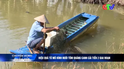 Chuyển động ngày mới 21/01/2026