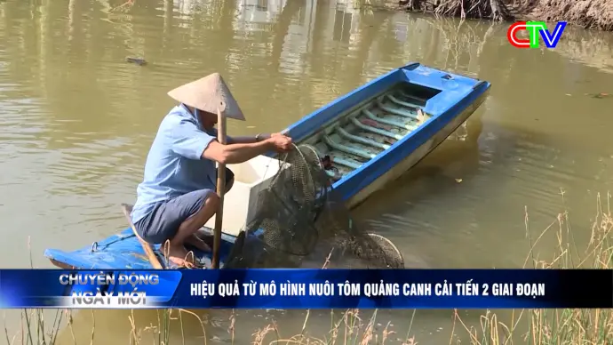 Chuyển động ngày mới 21/01/2026