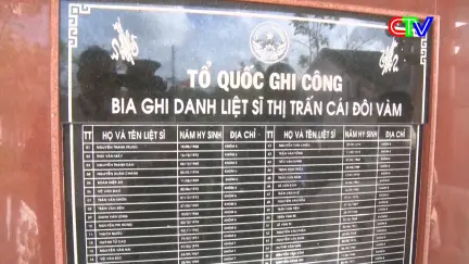 Chuyển động ngày mới 12/2/2026