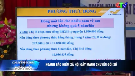 Chuyển động ngày mới 02/3/2026