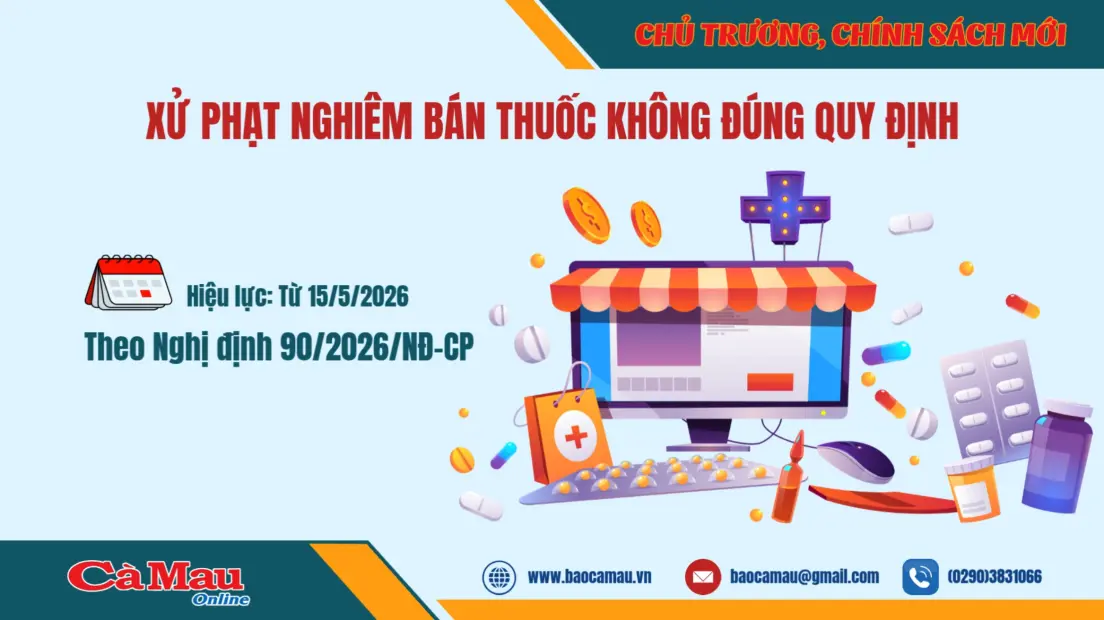 Xử phạt nghiêm bán thuốc không đúng quy định