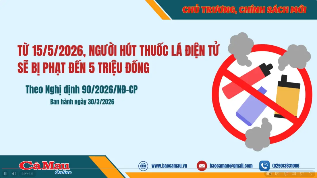Từ 15/5/2026, người hút thuốc lá điện tử sẽ bị phạt đến 5 triệu đồng