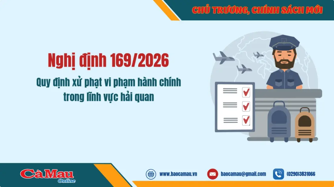 Nghị định hải quan về xuất nhập cảnh