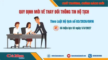 Quy định mới về thay đổi thông tin hộ tịch