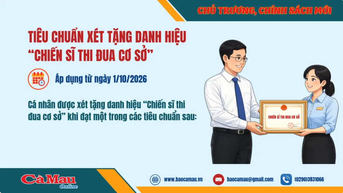 Tiêu chuẩn xét tặng danh hiệu “Chiến sĩ thi đua cơ sở”