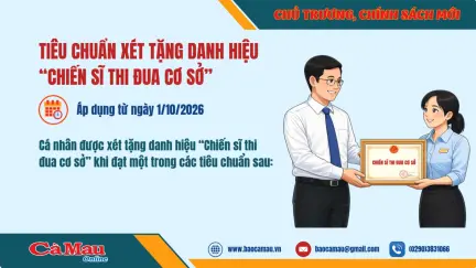Tiêu chuẩn xét tặng danh hiệu “Chiến sĩ thi đua cơ sở”