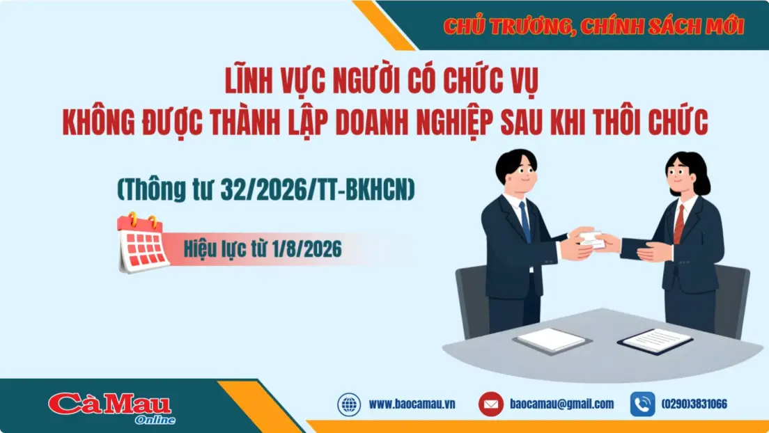 Các lĩnh vực người có chức vụ không được thành lập doanh nghiệp sau khi thôi chức