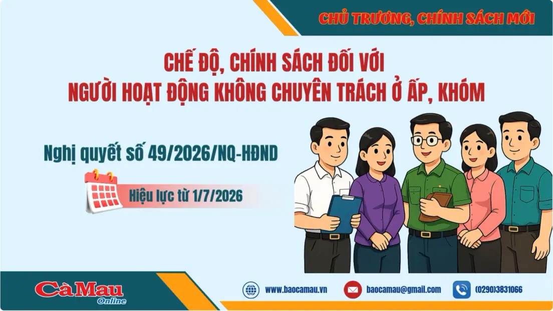 Chế độ, chính sách đối với người hoạt động không chuyên trách ở ấp, khóm