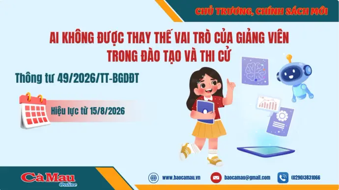 AI không được thay thế vai trò của giảng viên trong đào tạo và thi cử
