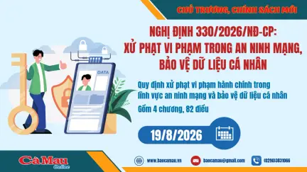 Nghị định 330/2026/NĐ-CP: Xử phạt vi phạm trong an ninh mạng, bảo vệ dữ liệu cá nhân