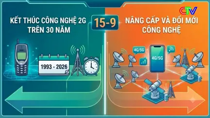 Chuyển động ngày mới 16/9/2026