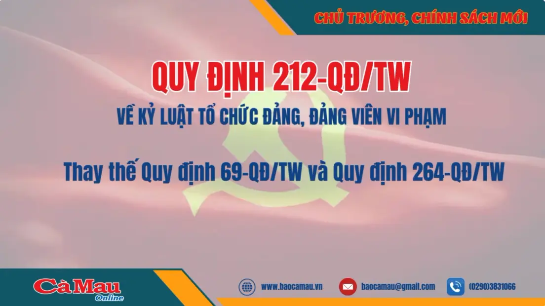 Quy định 212-QĐ/TW về kỷ luật tổ chức đảng, đảng viên vi phạm