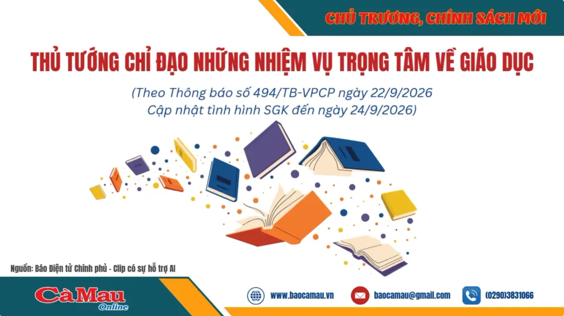 Thủ Tướng chỉ đạo những nhiệm vụ trọng tâm về giáo dục