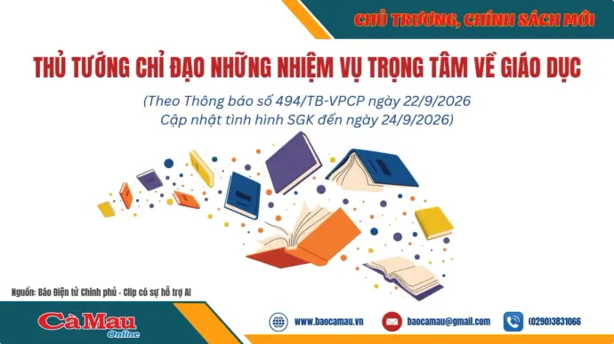 Thủ Tướng chỉ đạo những nhiệm vụ trọng tâm về giáo dục