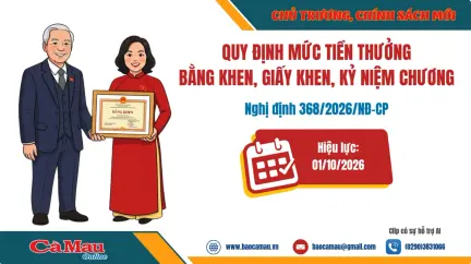 Quy định mức tiền thưởng bằng khen, giấy khen, kỷ niệm chương