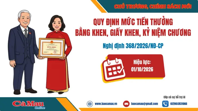 Quy định mức tiền thưởng bằng khen, giấy khen, kỷ niệm chương