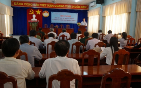 Tổng giá trị giải ngân viện trợ phi Chính phủ nước ngoài đạt gần 1,4 triệu USD