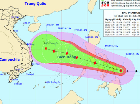 Ứng phó bão PHANFONE
