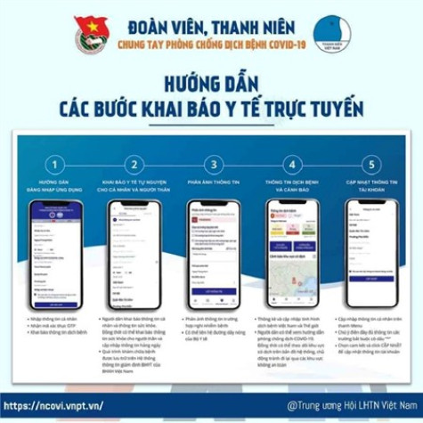 Cà Mau có trên 23.600 người khai báo y tế trên ứng dụng NCOVI