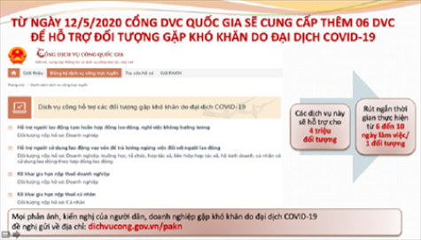 Cổng dịch vụ công Quốc gia hỗ trợ người dân, DN gặp khó khăn do Covid-19