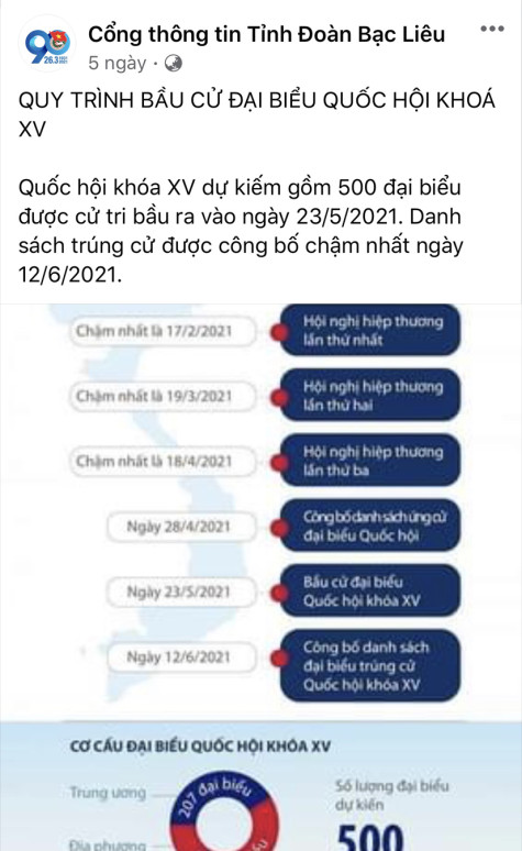 Đoàn Thanh niên đẩy mạnh tuyên truyền bầu cử đại biểu Quốc hội khóa XV và đại biểu HĐND các cấp