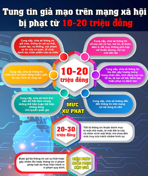 Tăng cường đấu tranh phòng chống vi phạm pháp luật song hành với phòng chống dịch COVID-19
