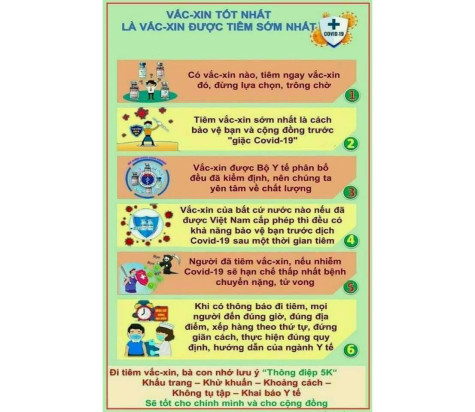Vắc-xin tốt nhất là vắc-xin được tiêm sớm nhất!