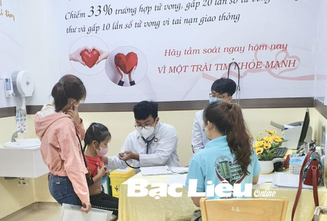 Khám miễn phí sàng lọc bệnh lý tim mạch cho hơn 250 người dân