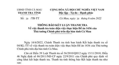 Đề nghị thu hồi gần 113 triệu đồng sau thanh tra