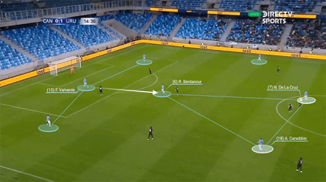 5 chiến thuật đang trở thành xu thế ở World Cup