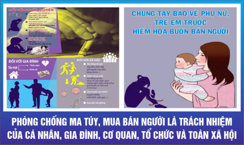 Phòng chống tội phạm mua bán người: Cần phát huy sức mạnh tổng hợp