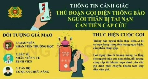 Cảnh báo thủ đoạn lừa đảo thông báo con bị tai nạn cần tiền phẫu thuật gấp