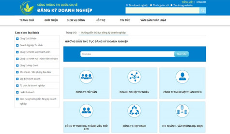 Quy định mới về đăng ký doanh nghiệp