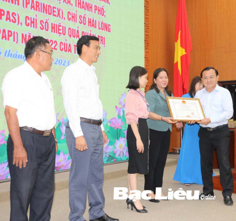 Chỉ số SIPAS của Bạc Liêu tiếp tục tăng