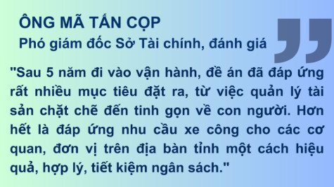 "Hiệu quả kép" Ðề án 400