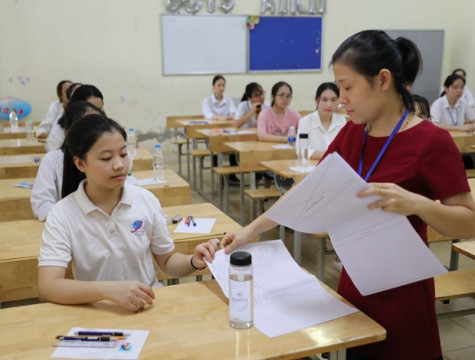 Sửa đổi Nghị định 116, gỡ khó cho đặt hàng đào tạo giáo viên