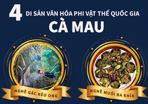 4 di sản văn hoá phi vật thể quốc gia ở tỉnh Cà Mau