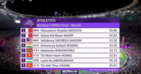 ASIAD 19: Minh Hạnh và Ánh Thục không thể tạo nên bất ngờ