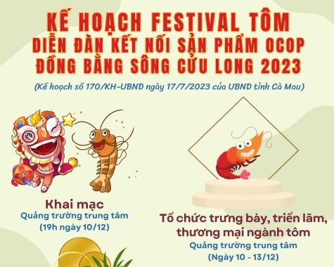 Kế hoạch Festival tôm, diễn đàn kết nối sản phẩm OCOP Đồng bằng Sông Cửu Long 2023