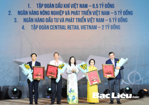 Đảng bộ BIDV Bạc Liêu: Làm tốt công tác xây dựng Đảng