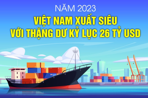 Việt Nam xuất siêu với thặng dư kỷ lục 26 tỷ USD