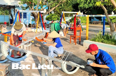 Nên thực tế khi đặt mục tiêu cho năm mới