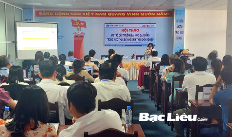 Hội thảo “Vai trò của các trường đại học, cao đẳng trong việc thúc đẩy hệ sinh thái khởi nghiệp”