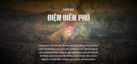 CHIẾN DỊCH ĐIỆN BIÊN PHỦ