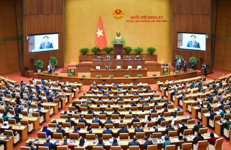 Kết quả Kỳ họp bất thường lần thứ sáu (Quốc hội khóa XV)